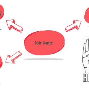 code-names_c_1